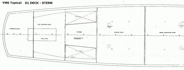 YMS-135 Blueprint; Deck Stern