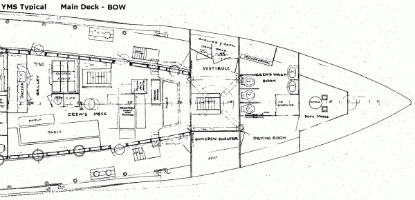 YMS-135 Blueprint; Main Deck Bow